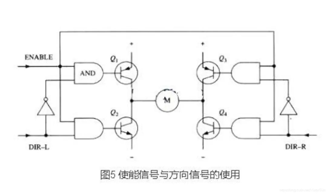 PWM驱动MOS管H桥电路解析-壹芯微