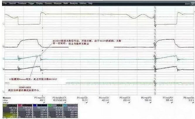 MOS管应用失效的6大原因 全面深度的分析及失效应对措施-壹芯微