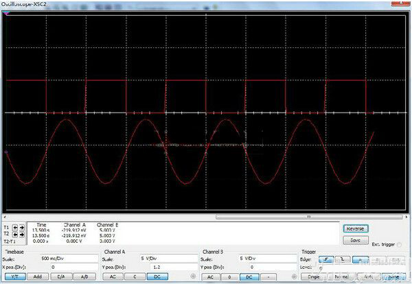 深度解析MOS管在消费类电子中的电路设计 - 壹芯微