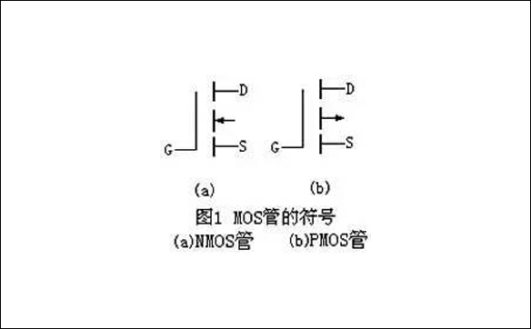 详解MOS管N沟道与P沟道两种类型 - 壹芯微