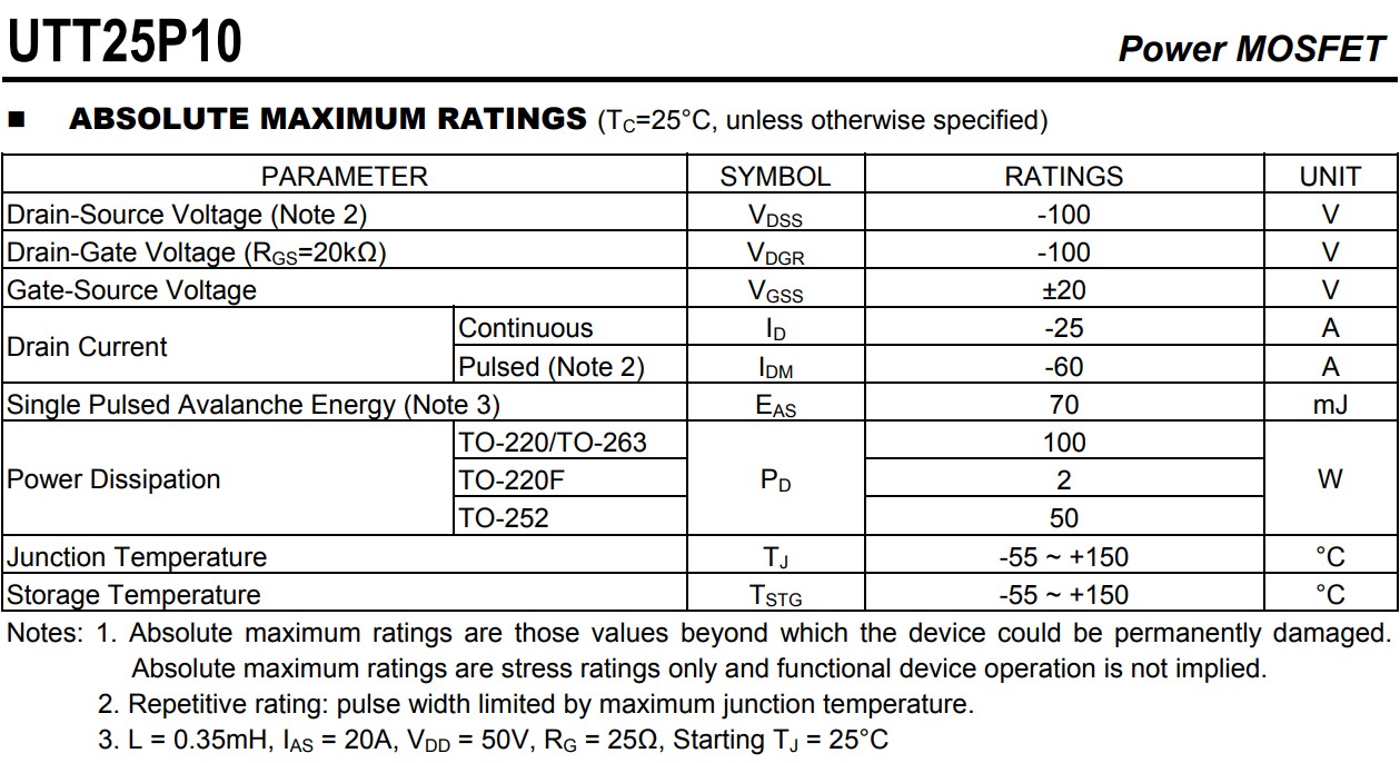 UTT25P10L-TN3-R参数