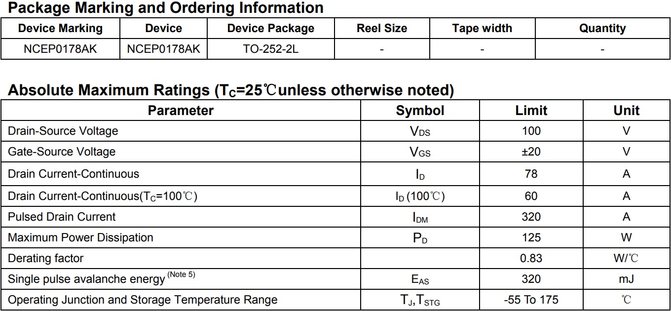 NCEP0178AK参数