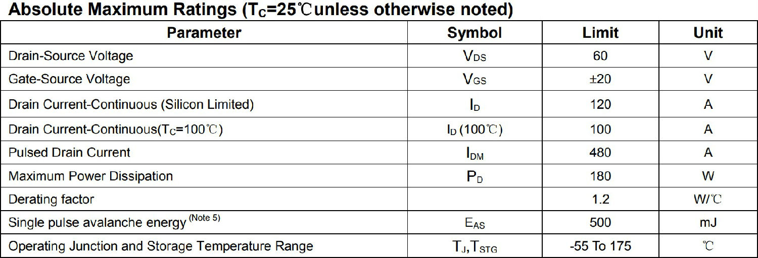 NCEP60T12AK参数