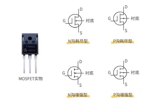 MOS管,IGBT管区别、选择与应用 - 壹芯微