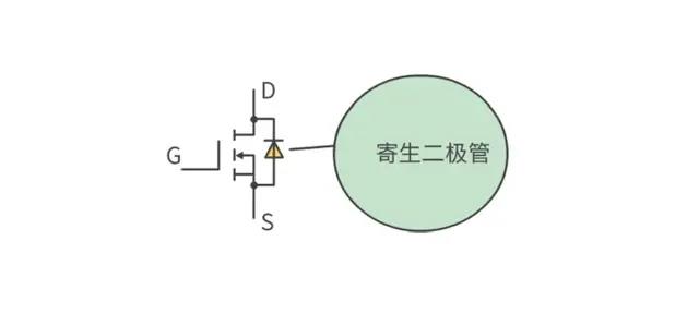 MOS管,IGBT管区别、选择与应用 - 壹芯微