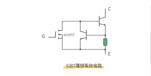 MOS管,IGBT管区别、选择与应用 - 壹芯微