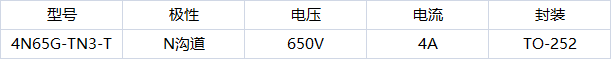 4N65G-TN3-T