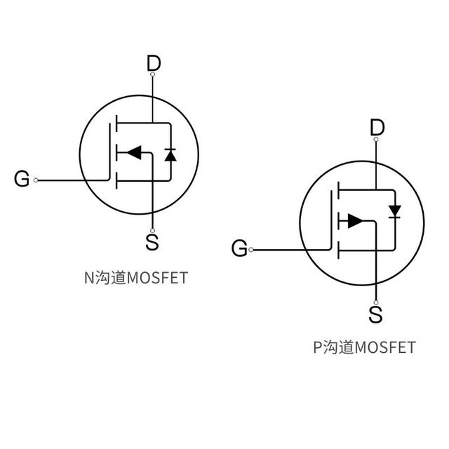 MOS场效应管工作原理详细解析 - 壹芯微