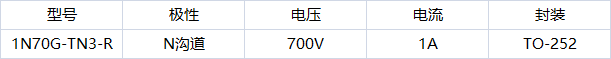 1N70G-TN3-R