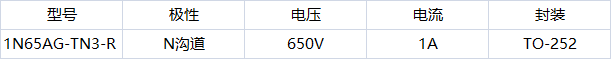 1N65AG-TN3-R