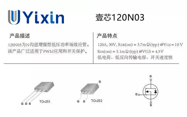 三款MOS管的替代型号,参数匹配,网红榨汁机7.4V电压驱动电路应用案例-壹芯微
