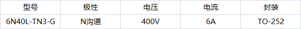 6N40L-TN3-G