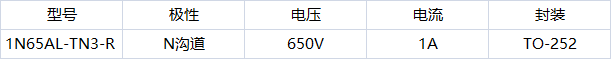 1N65AL-TN3-R