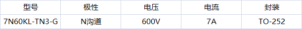 7N60KL-TN3-G