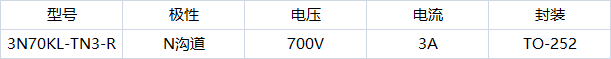 3N70KL-TN3-R