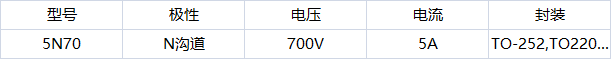5N70