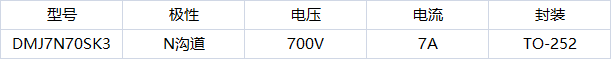 DMJ7N70SK3