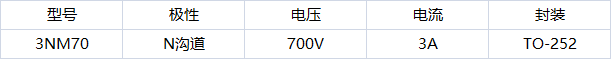 3NM70