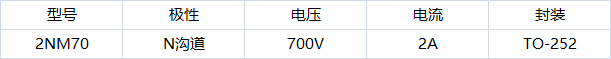 2NM70