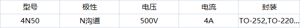 4N50