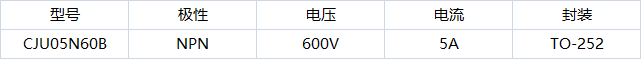CJU05N60B