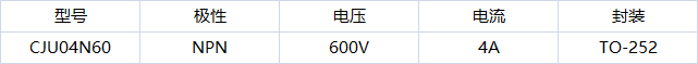 CJU04N60