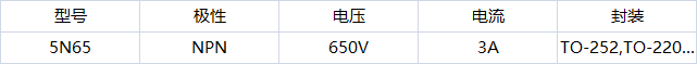 3N65
