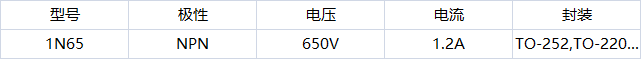 1N65