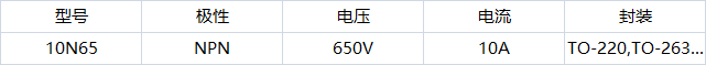 10N65