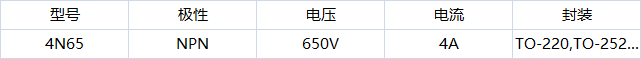 4N65