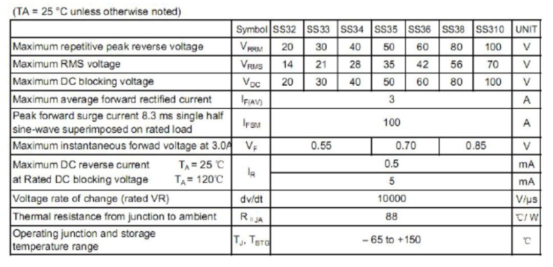 肖特基二极管作用知识介绍