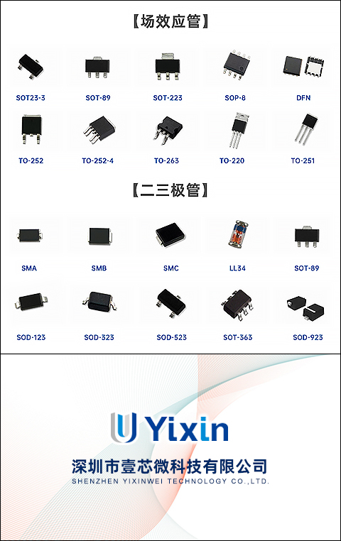 壹芯微主营产品封装形式