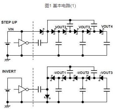 肖特基二极管正负极判断的方法介绍