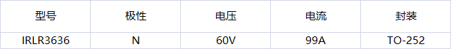 IRLR3636参数