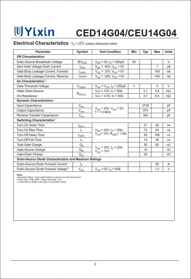CEU14G04规格书