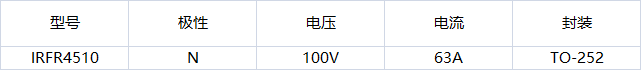 IRFR4510参数