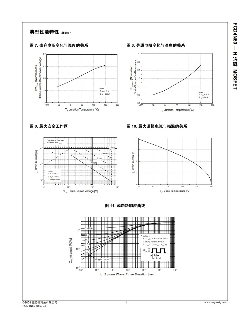 FCD4N60规格书