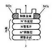 普通硅二极管与肖特基二极管的异同之处详细介绍