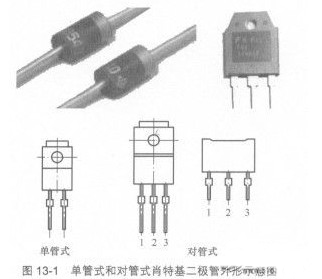 肖特基二极管外形特征和应用说明