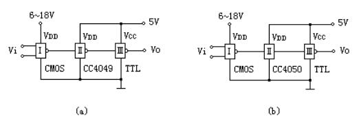 CMOS-TTL集成电路接口