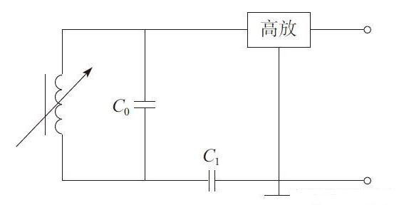LC谐振电路