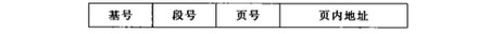 用户进程格式