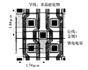 1T1C的结构图