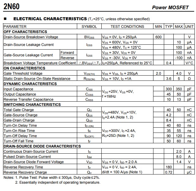2N60电气特性参数