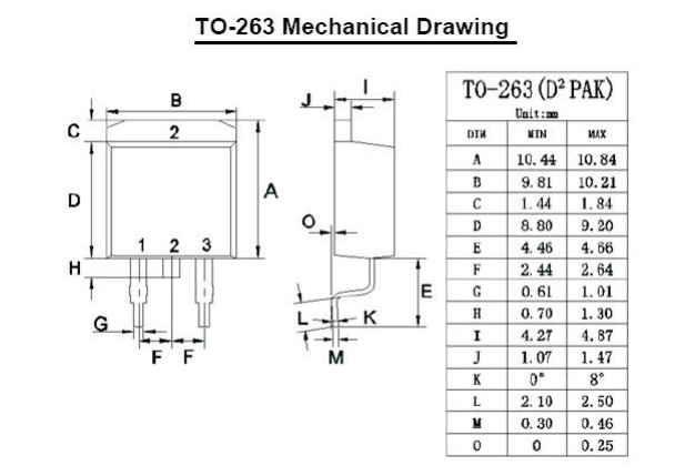 TO-263封装尺寸