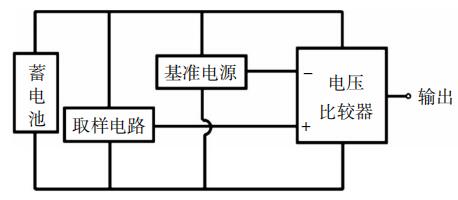 汽车蓄电池低电量报警系统结构
