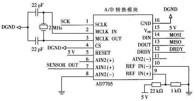 信号调理电路和AD转换模块