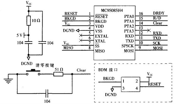 MC9SO8SH4最小系统