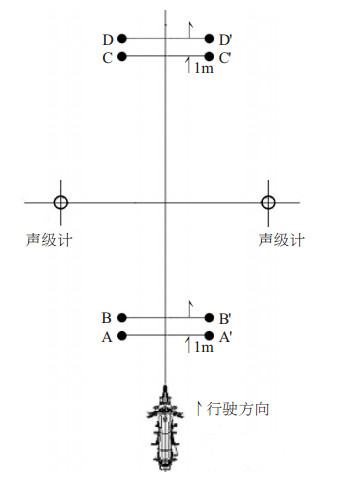 试验布置简图