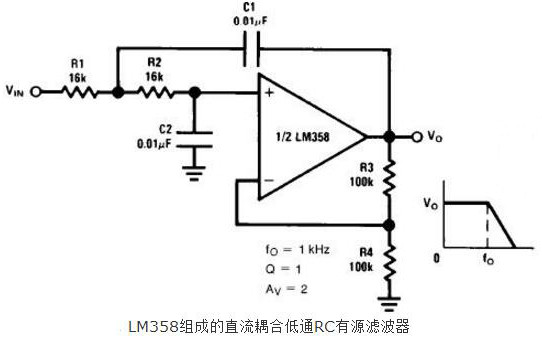 直流耦合低通RC有源滤波器